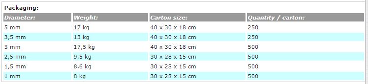 Double high security seal